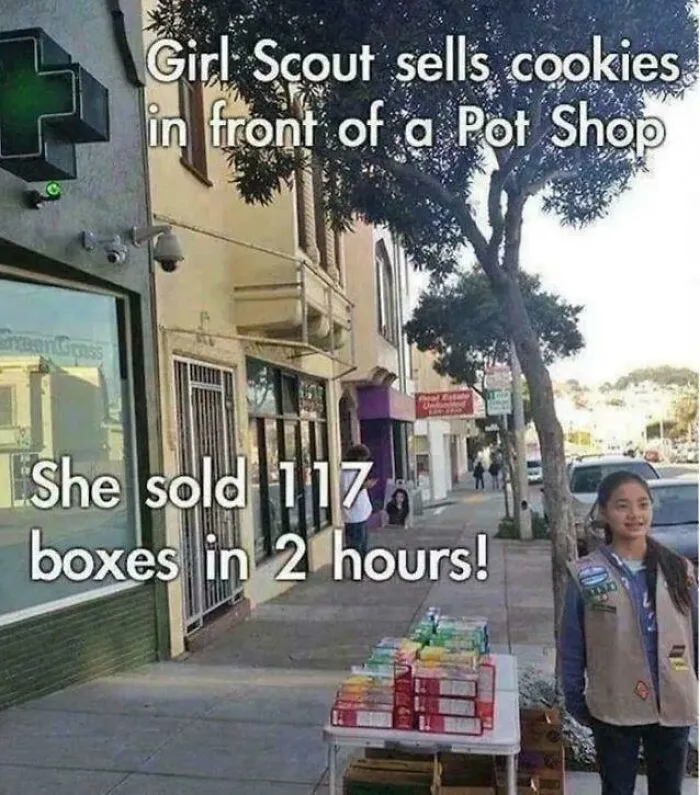 Work Smarter Not Harder