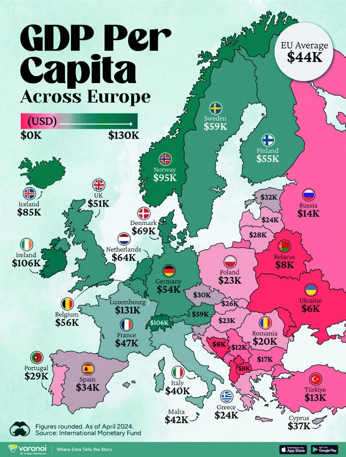 Gdp Per Capita In Europe