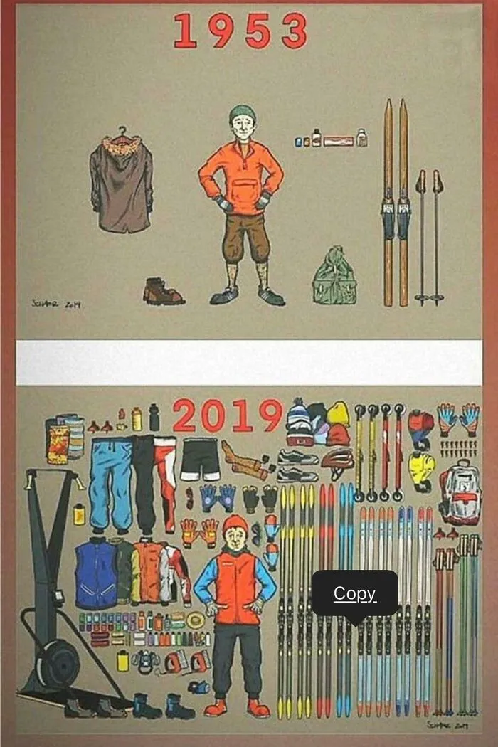 This Is The Case With So Many Hobbies