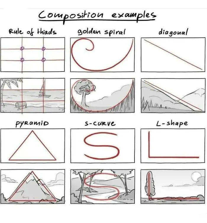 Visual Playbook Basics