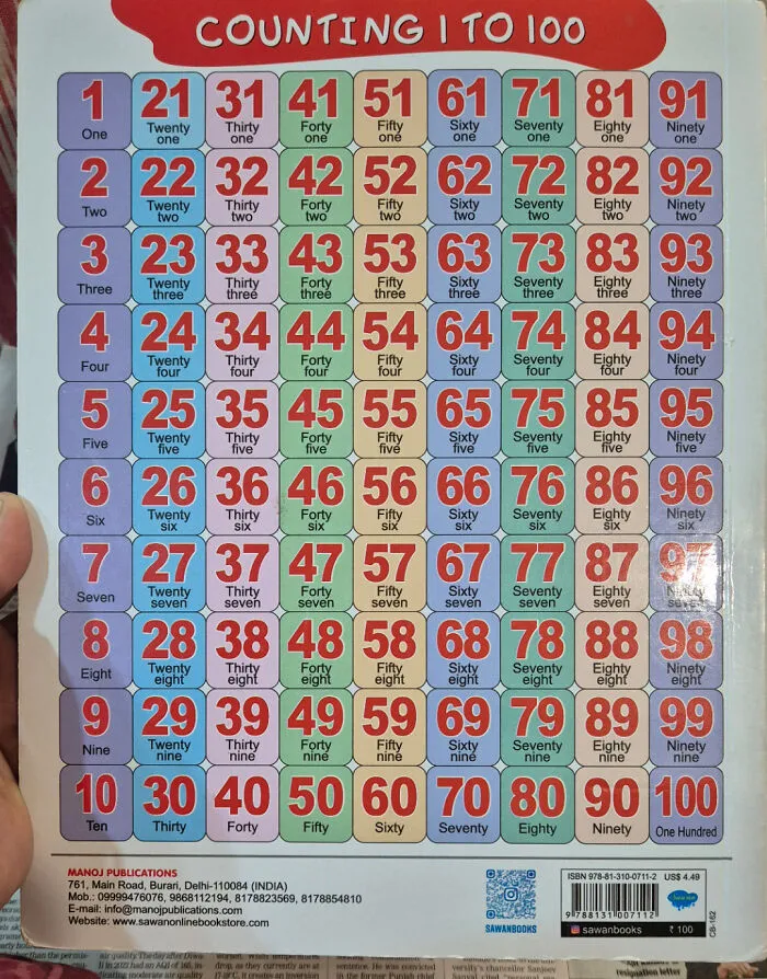 Found This At The Back Of My 3 Yr Old's Counting Book