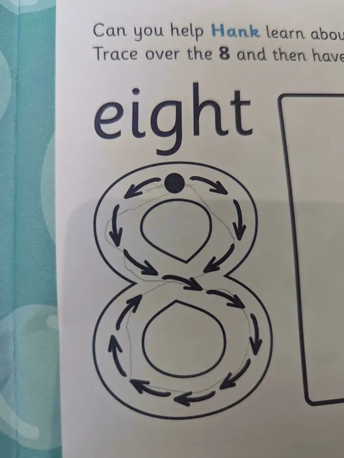 This Book Doesn't Teach You How To Draw The Number 8 Correctly
