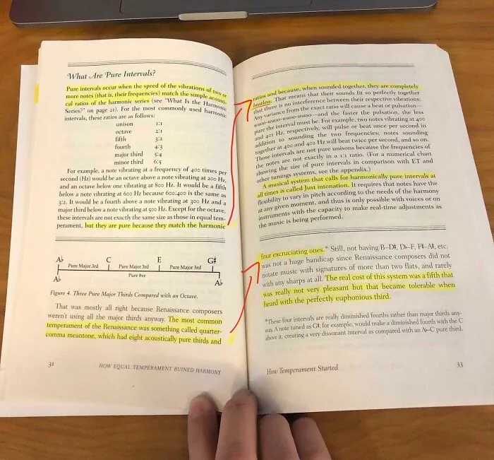 Open book with highlighted text and notes, illustrating poorly-written-and-designed-books issues.