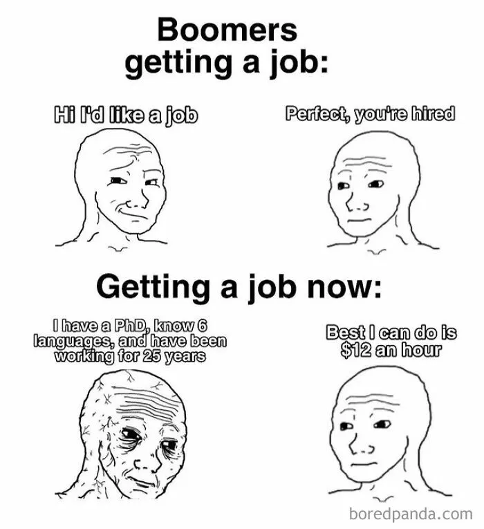 Then vs. Now