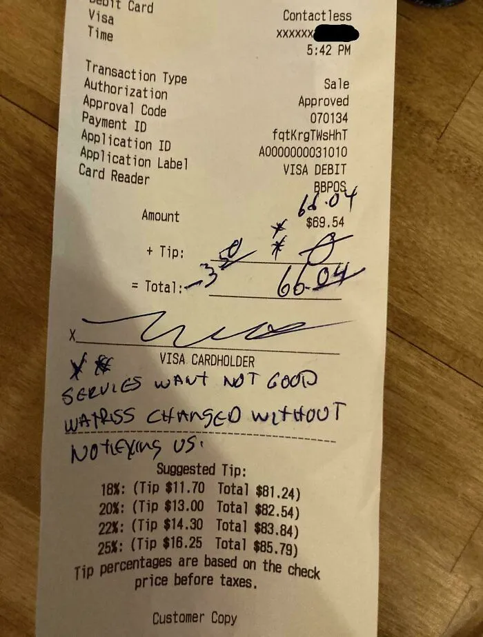 My Coworker’s Shift Ended So I Took Over One Of Their Tables. Customer Did Not Like This And Left A Negative Tip