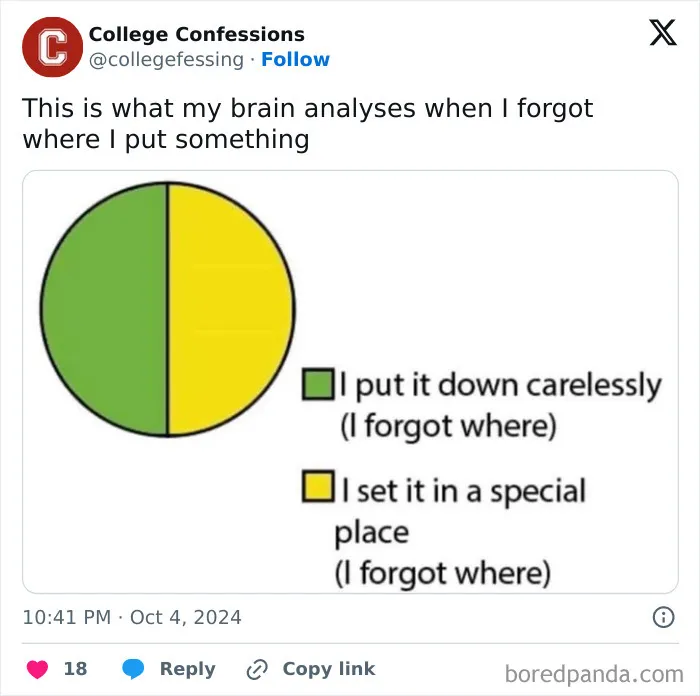 Halfway There, Fully Lost