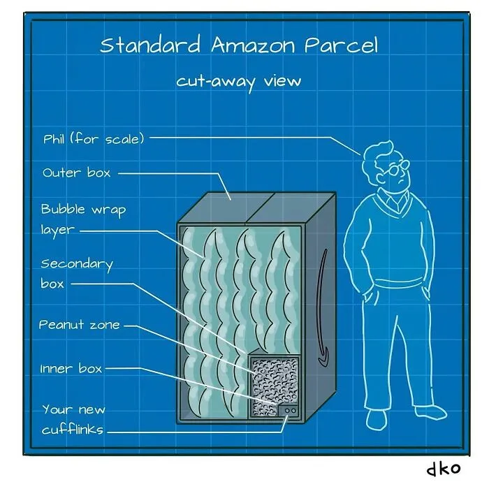 32 Hilarious Comics That Satirize Modern Life, By David Ostow (New Pics)