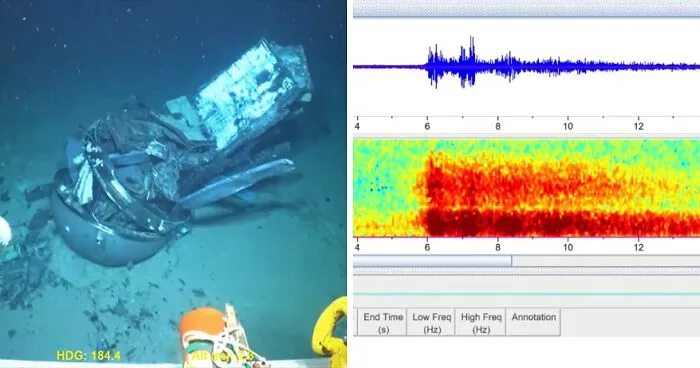 Titan Sub's Eerie Last Moments Exposed In Newly Released Audio: "A Disaster Waiting To Happen"