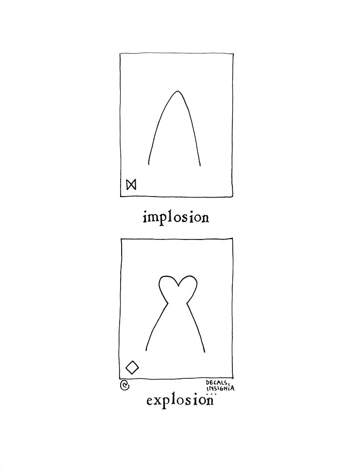 Implosion/Explosion