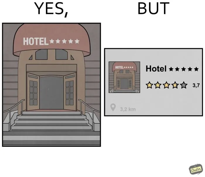 Illustration showing a five-star hotel entrance but rated 3.7 stars, depicting society’s contradictions.