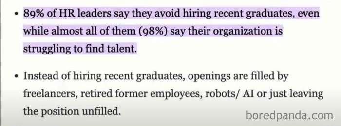 Almost 9 In 10 Hr Leaders Say They Avaoid Hiring Recent Grads