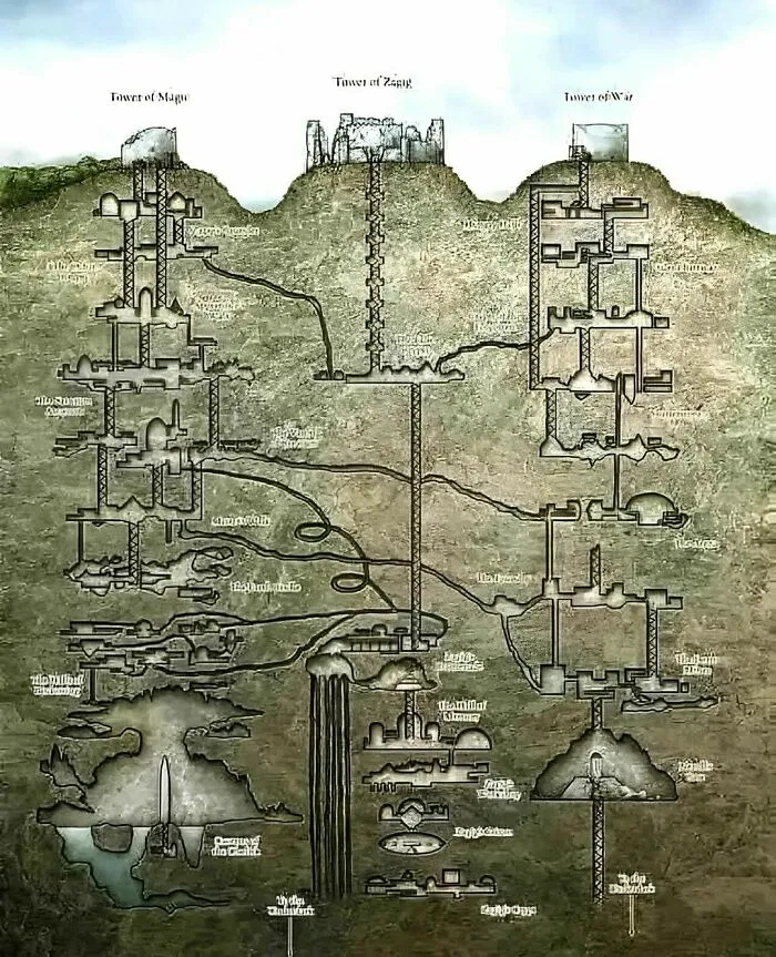 The Hidden Depths Of Derinkuyu