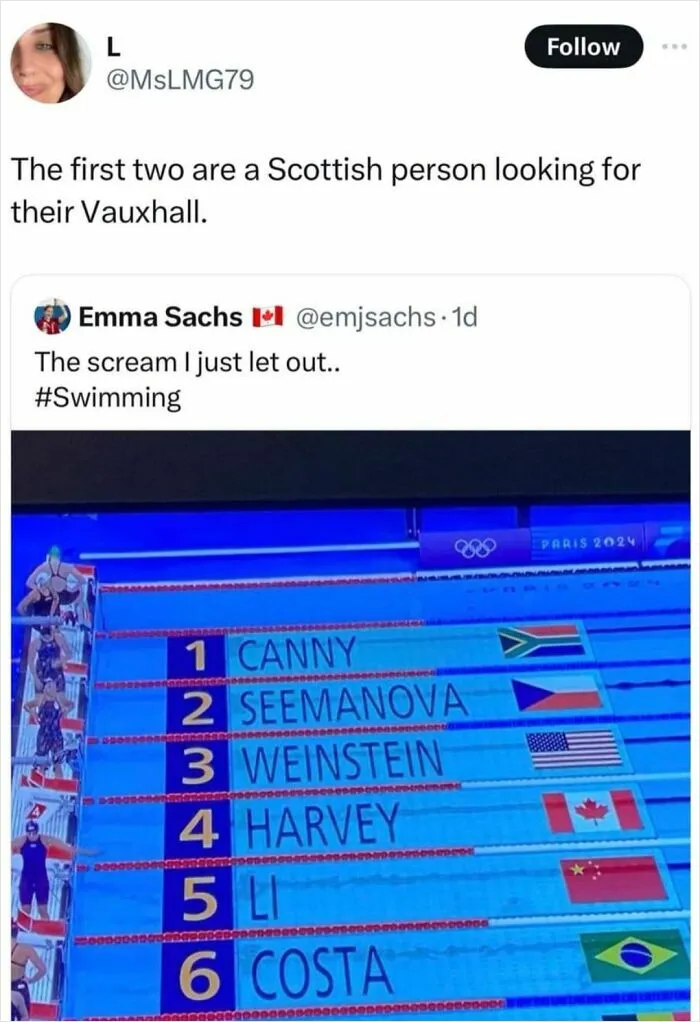 The Scottish Version Of ‘Dude, Where’s My Car’