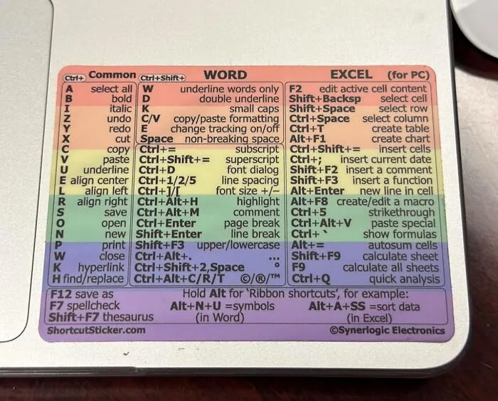  Best Cheat Sheet: <a Style="Display:inline;" Href="Https://Www.amazon.com/Synerlogic-Reference-Essentials-Shortcuts-No-Residue/Dp/B08r98fwd5?ie=utf8&th=1&linkcode=ll1&tag=bpkomodo-20&linkid=fbc9d4743bb8ce11583d30bfb0d32155&language=en_us&ref_=as_li_ss_tl" Target="_blank"><span Style="Font:inherit;color:#d74b1f;"> Keyboard Shortcut Sticker</Span> 