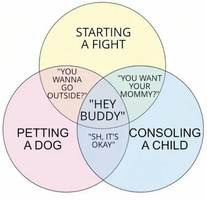 Hey Buddy