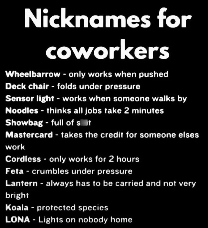 Office Roast Roundup