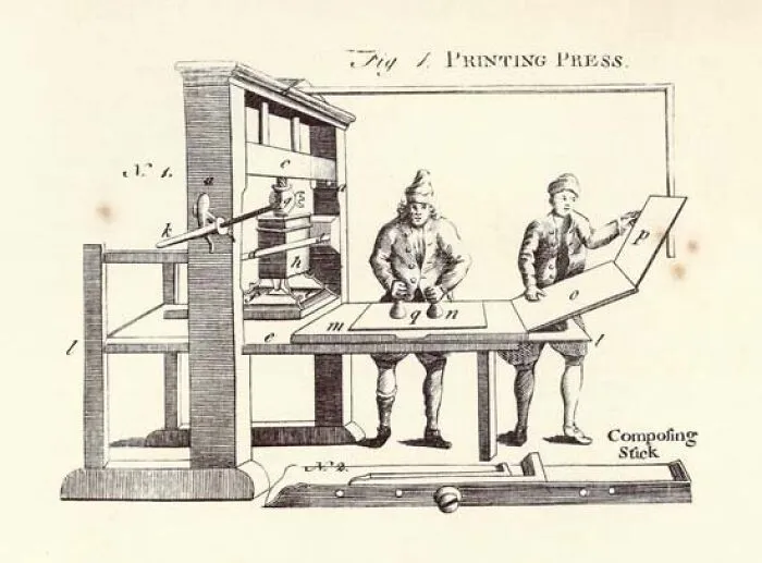 Invention Of The Printing Press