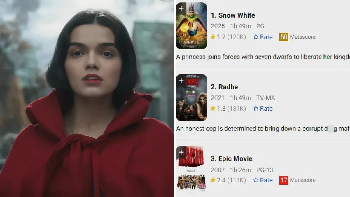 "Hilariously Abysmal": Disney's Snow White Flops So Hard, It Joins IMDb's Top Worst-Ranked Movies