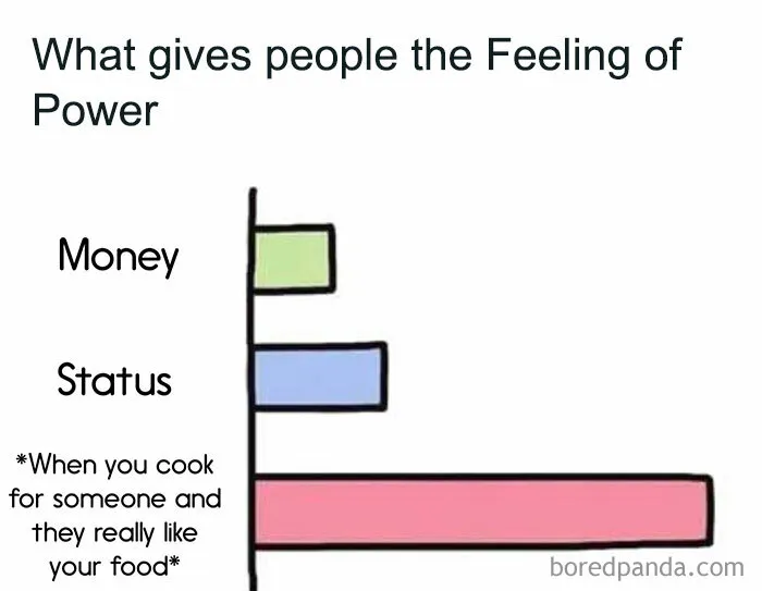 “A Meeting Without Food Should Be An Email”: 50 Funny Memes From This Dedicated Page