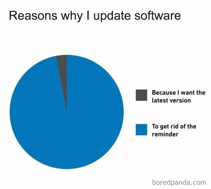 This Is Exactly Why 😂