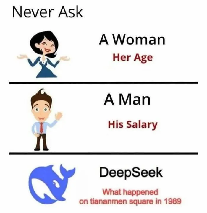Never Ask 😂