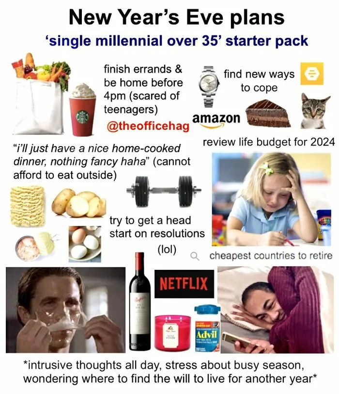 A humorous compilation of memes portraying the struggles of employees over 35 planning their New Year’s Eve.