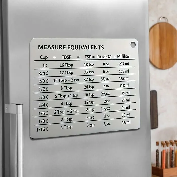 A <a Style="Display:inline;" Href="Https://Www.amazon.com/Measurement-Conversion-Refrigerator-Tablespoons-Milliliters/Dp/B0drbxct3p?_encoding=utf8&dib=eyj2ijoimsj9.uffqxq7buvqot9iyfrtfhtdi9urw23dzonjxnrpqmgt7mv4fep0kykje0ghujddmbcti7yk3mntq7gsoripucgiumkcxt-Mqqhhq_jzaujwovdepsb-Bpnb_tkfe8cvakfvdqx7crhiqjpqp5rmp-Fxyedvrxaiec9no2re50tn9sy2ayfeaawfugjqi9uo-Wbj3e0w-9w7cwjnvfj65nq.1u-Yykojiqpamqsgloz7-7ql1ctkra6uy-Qrhikevpc&dib_tag=se&keywords=kitchen&qid=1745481844&s=bazaar&sr=1-56&xpid=uqnt--Np2gv97&psc=1&linkcode=ll1&tag=bpcherry-20&linkid=27e2b4f62ff8a82d94c95593e1abc5b5&language=en_us&ref_=as_li_ss_tl" Target="_blank"><span Style="Font: Inherit; Color: #d74b1f;"> Measurement Conversion Refrigerator Magnet</Span>: Because Nobody Has Time To Remember How Many Tablespoons Are In A Cup, Especially When Cookies Are On The Line