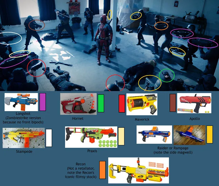 [deadpool 2] I've Marked Out Which Nerf Blasters Were Used As Guns In This Post-Fight Scene