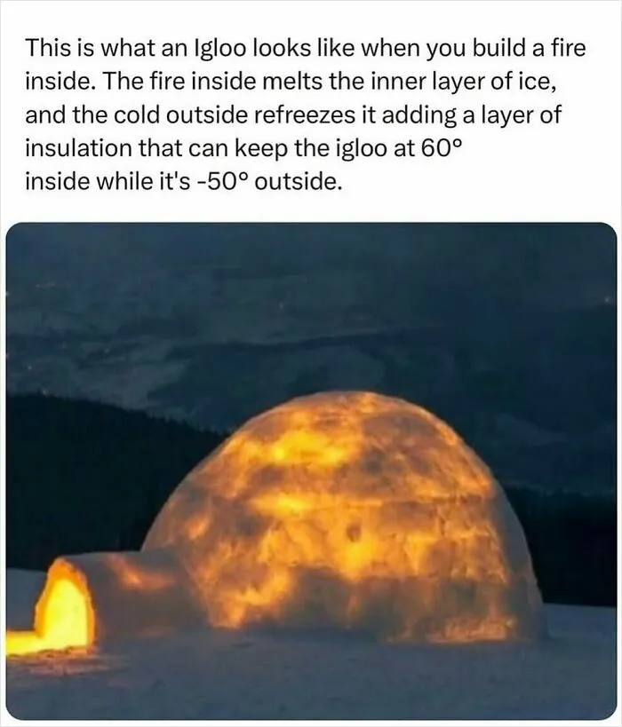 Igloo glowing inside from a fire, demonstrating fascinating insulation facts at icy temperatures.
