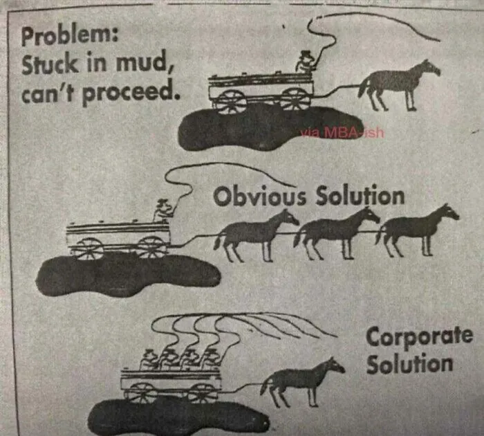 40 Hilariously Accurate Work Memes Shared On This Instagram Page