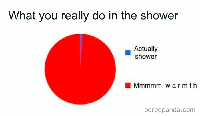 50 Funny Random Memes That Feel Like Someone Spilled The Internet On The Floor