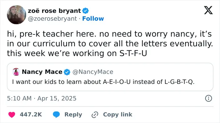 Time To Learn Our Abcs