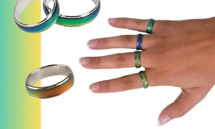 Wearing Mood Necklaces and Rings: Accessories that change color according to your mood.  Did you own one of those?