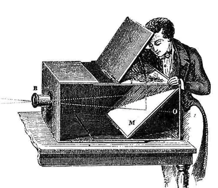 Photographic Technology
