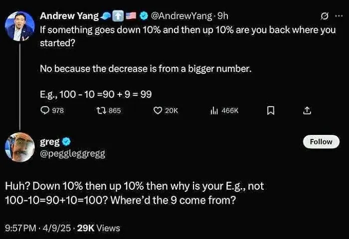 You Can’t Fix Stupid, But You Can Watch It Try To Fix Others In These 50 Iconic Self-Owns (New Pics)