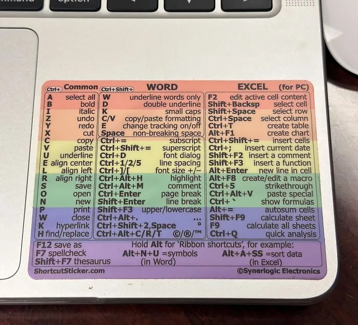 Because Nobody Actually Remembers What Ctrl+shift+esc Does Without A Little Help From These <a Style="Display:inline;" Href="Https://Www.amazon.com/Synerlogic-Reference-Essentials-Shortcuts-No-Residue/Dp/B08r98fwd5?ie=utf8&th=1&linkcode=ll1&tag=bpbuffalo-20&linkid=d401cc40b6a9ee50f7737300e17aa2af&language=en_us&ref_=as_li_ss_tl" Target="_blank"><span Style="Font: Inherit; Color: #d74b1f;"> Windows Shortcut Stickers </Span>