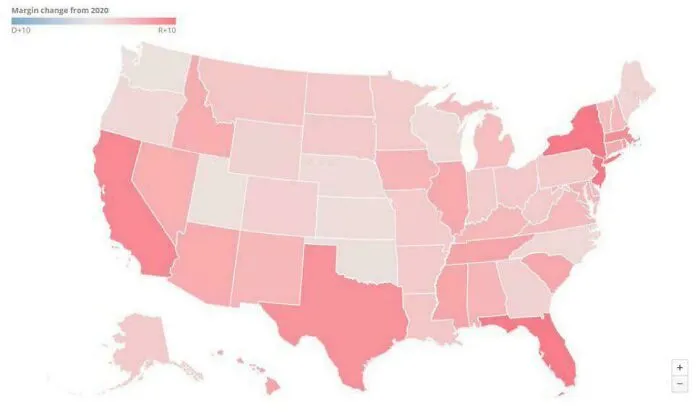 With Almost Every Vote Counted, Every State Shifted Toward The Republican Party