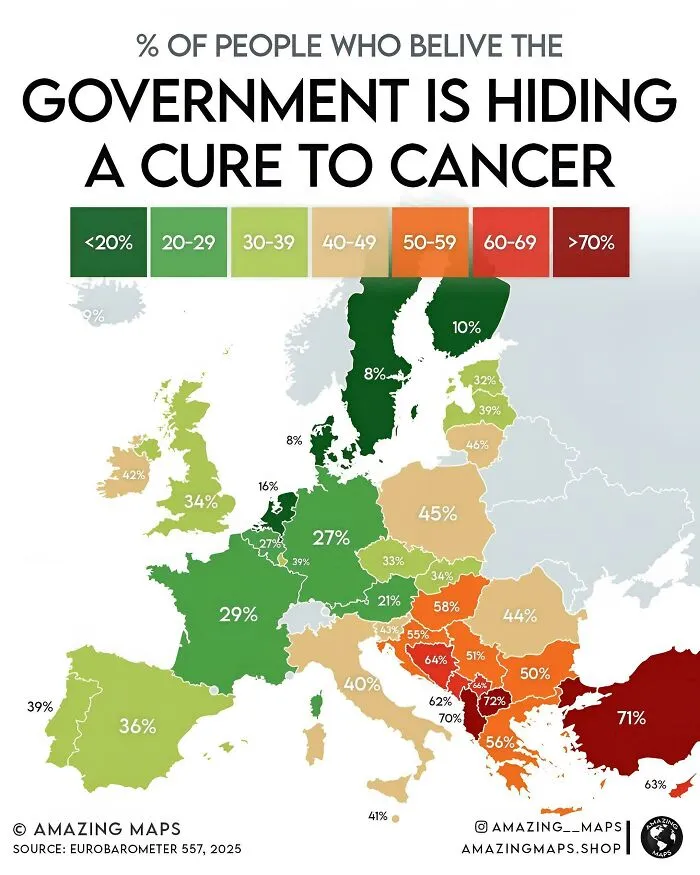 People Who Believe The Government Is Hiding A Cure To Cancer