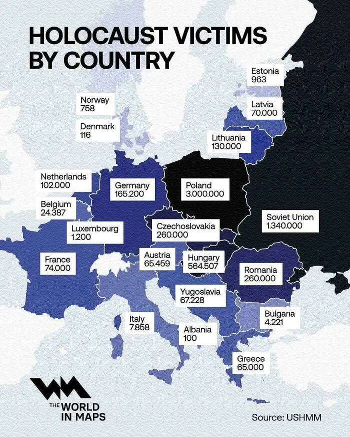 H*******t Victims By Country
