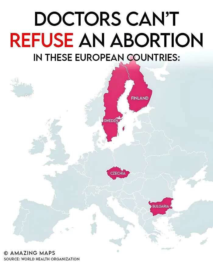 Doctor’s That Can’t Refuse An Abortion In Europe