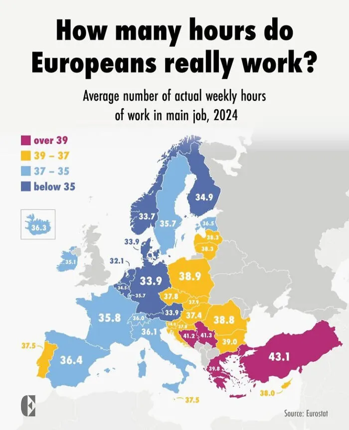 How Many Hours Do Europeans Really Work?