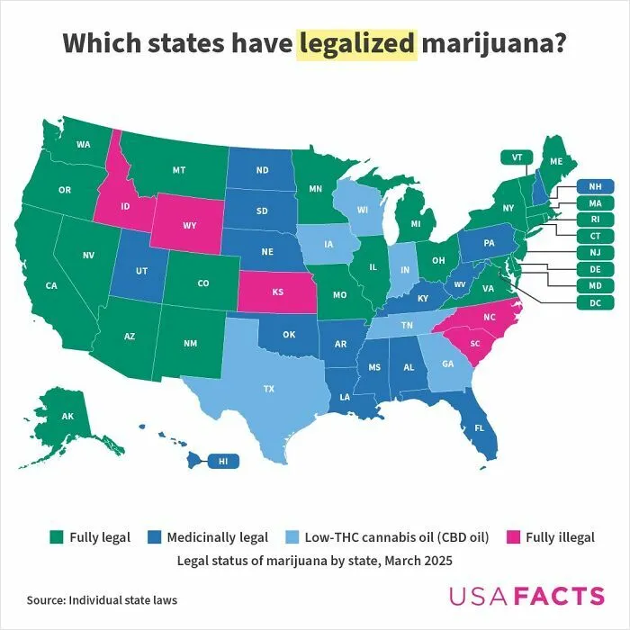 Here's Where W**d Is Legal In The Us