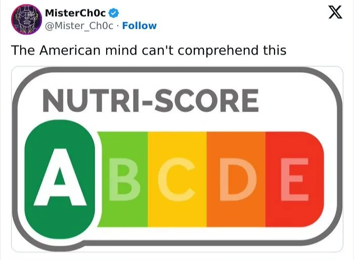 50 Things “American Mind Can’t Comprehend” That May Anger A Few Americans (New Pics)