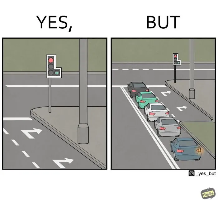 22 Brilliantly Simple Yet Effective “Yes, But” Comics By Anton Gudim (New Pics)