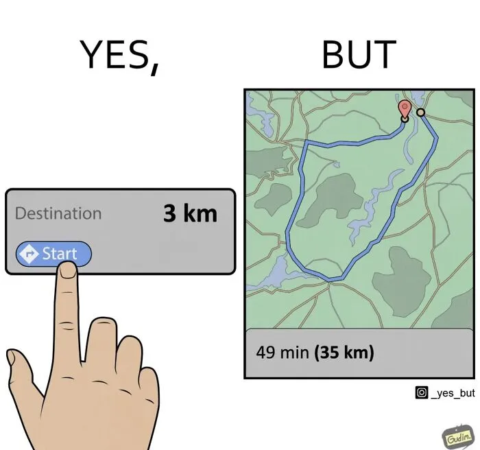 22 Brilliantly Simple Yet Effective “Yes, But” Comics By Anton Gudim (New Pics)