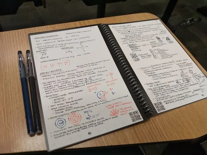 If Your Monday Brain Feels Like An Etch A Sketch That's Been Violently Shaken Before Your First Coffee, This <a Style="Display:inline;" Href="Https://Www.amazon.com/Rocketbook-Reusable-Smart-Notebook-Executive/Dp/B06zxwvz3x?ie=utf8&th=1&linkcode=ll1&tag=bpsheep-20&linkid=f3aacc54183b59e692459c0051db7f64&language=en_us&ref_=as_li_ss_tl" Target="_blank"><span Style="Font: Inherit; Color: #d74b1f;"> Rocketbook Core Reusable Notebook </Span> Is Basically The Grown-Up, Cloud-Connected Version, Letting You Wipe Away Yesterday's Chaos For A (Slightly) Less Terrifying Fresh Start