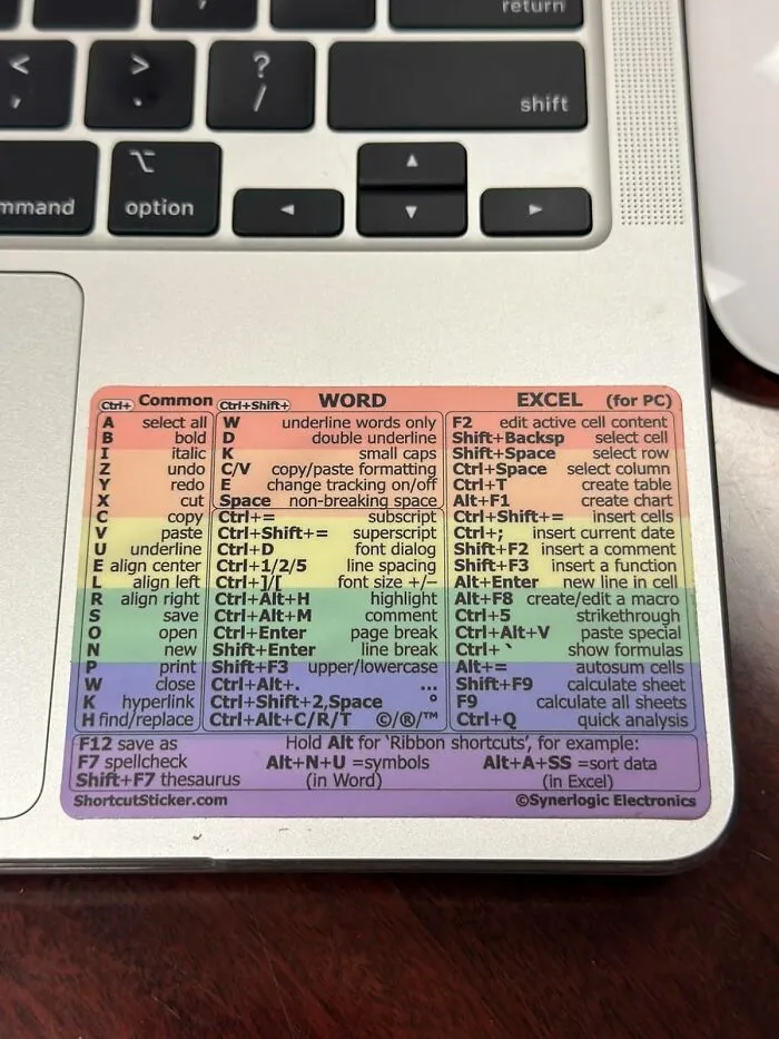If You're Still Right-Clicking To Copy Things You Need A <a Style="Display:inline;" Href="Https://Www.amazon.com/Synerlogic-Reference-Essentials-Shortcuts-No-Residue/Dp/B08r98fwd5?ie=utf8&th=1&linkcode=ll1&tag=bpgrape-20&linkid=bf7f214d2b37cb23845c5021dd71c184&language=en_us&ref_=as_li_ss_tl" Target="_blank"><span Style="Font: Inherit; Color: #d74b1f;"> Windows Shortcut Sticker </Span> Like Yesterday