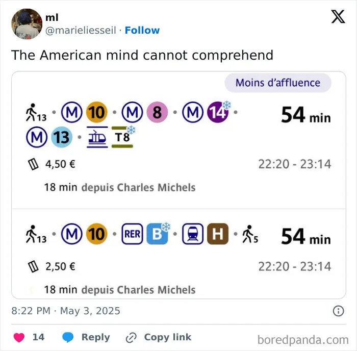 Transit route map showing multiple metro and train line icons with confusing times and connections for American mind.