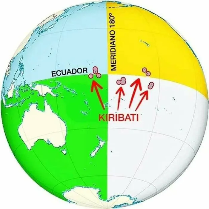 Kiribati Is The Only Country In The World That Is In All Four Hemispheres