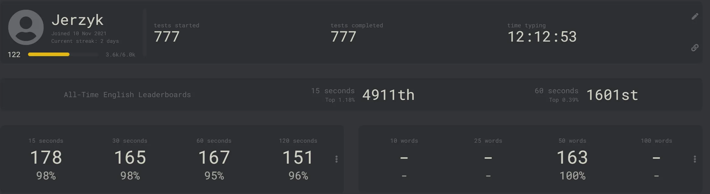 Can You Type Faster Than Me?